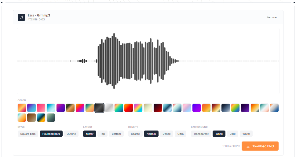 waveform website